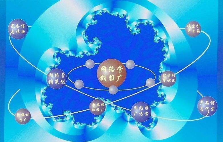 会同新媒体运营企业需要掌握的网络推广技巧有哪些
